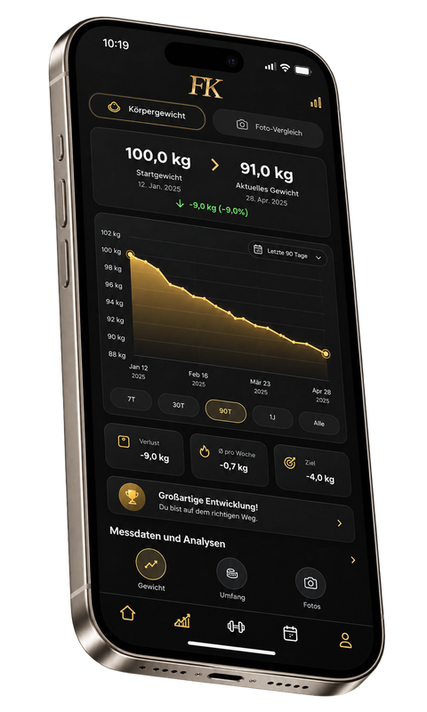 FK App – Körpergewicht